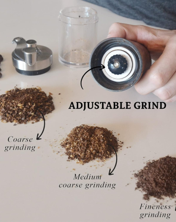 Molinillo Triturador de Granos de Cafe - Imagen 12